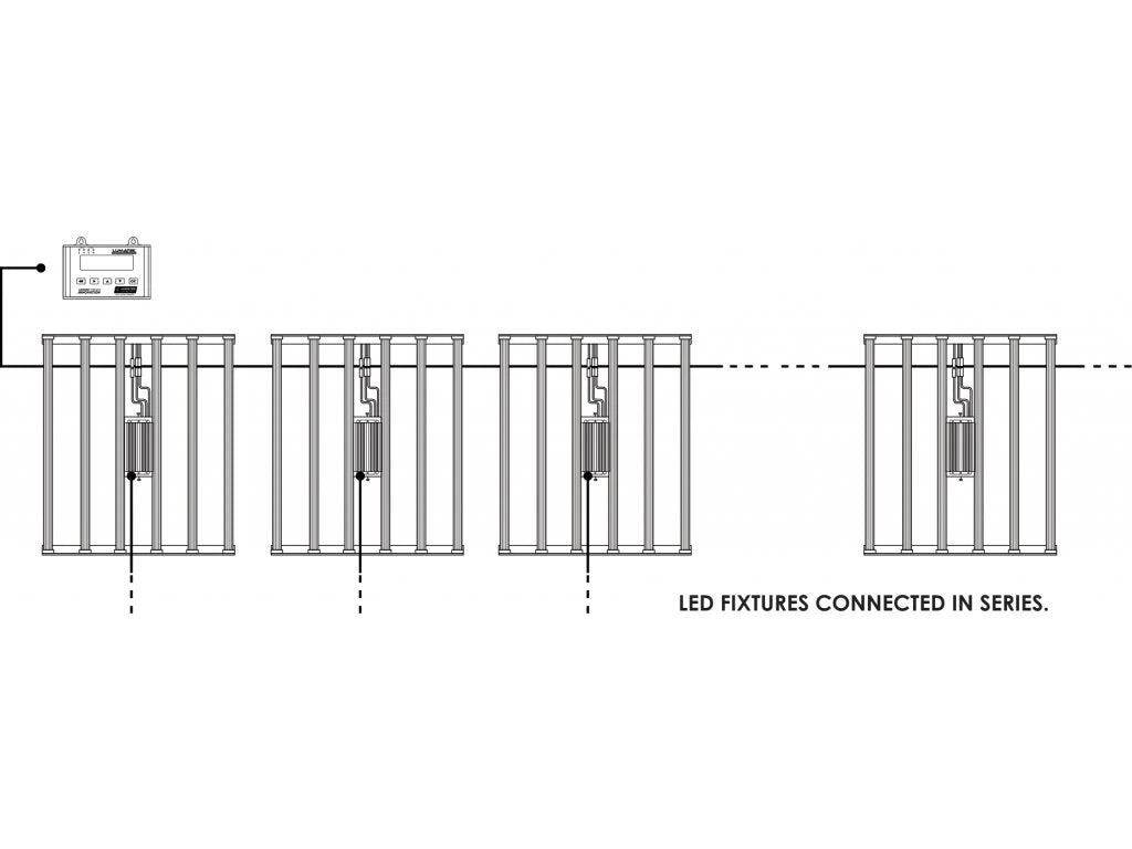 Digital Panel PLUS 2.0 (HID+LED)