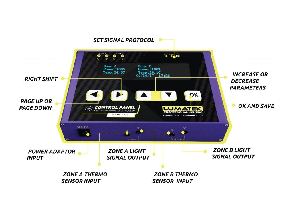 Digital Panel PLUS 2.0 (HID+LED)