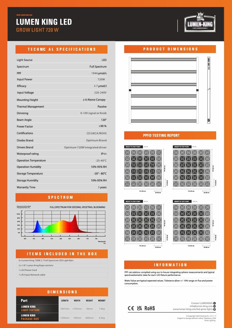 Lumen King Full Spektrum 720W-LED