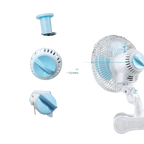 Niederländische Meister – Schwenkbar Clipventilator